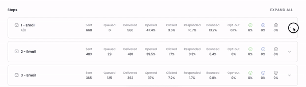 Gif showing A/B testing in campaign stats