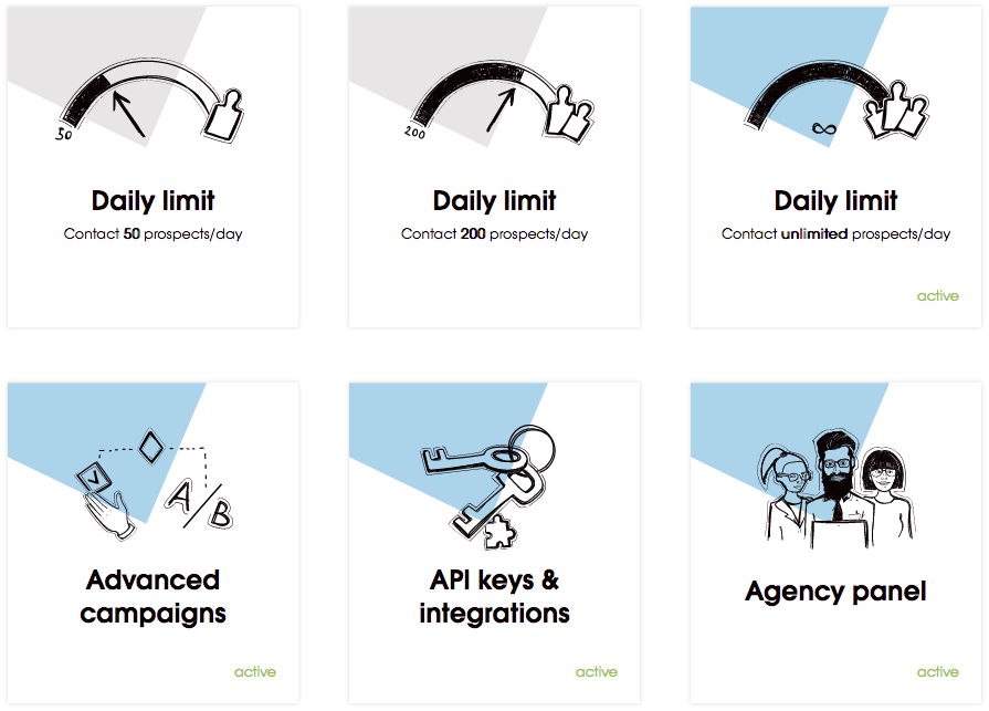 Marketplace view with different add-ons icons in Woodpecker app