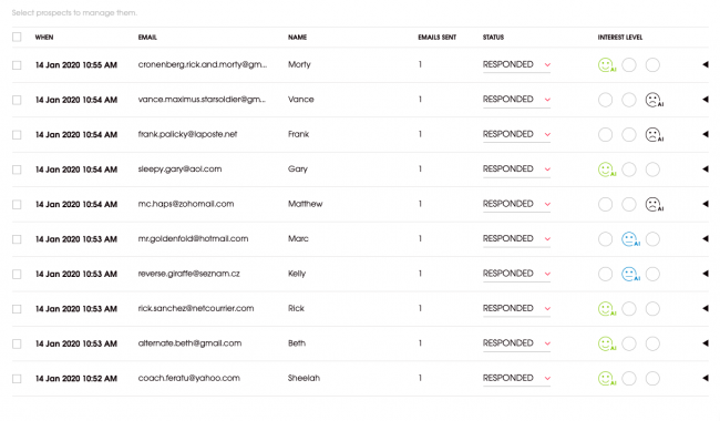 Image showing the prospects with marked intrested levels
