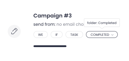 Information about folder name for the campaign